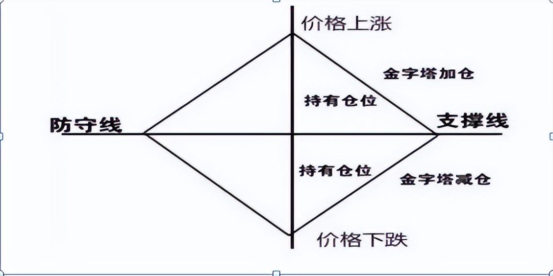 �������ôӮǮ